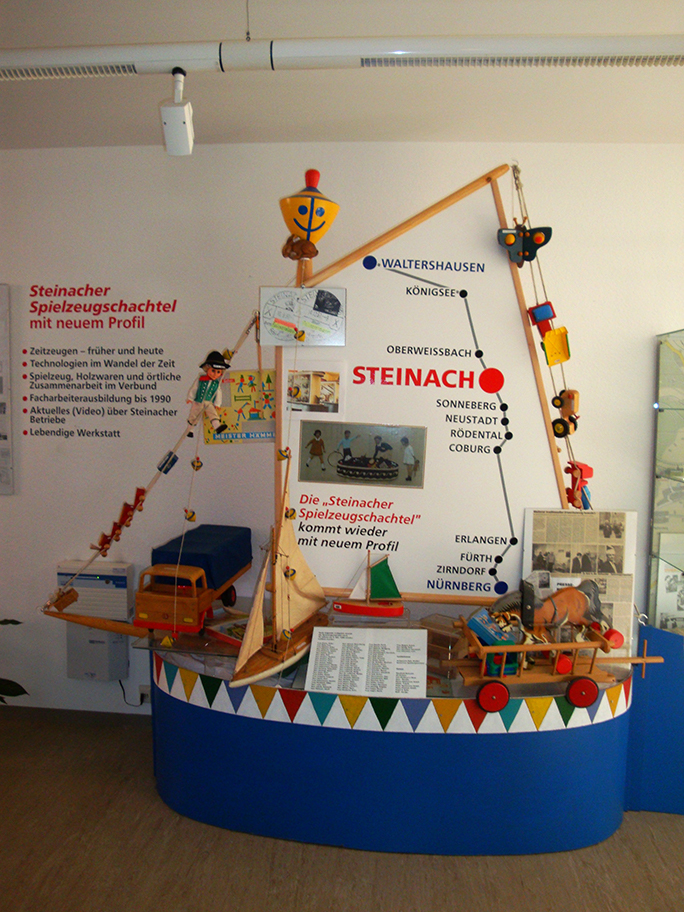 Spielzeugschachtel Steinach